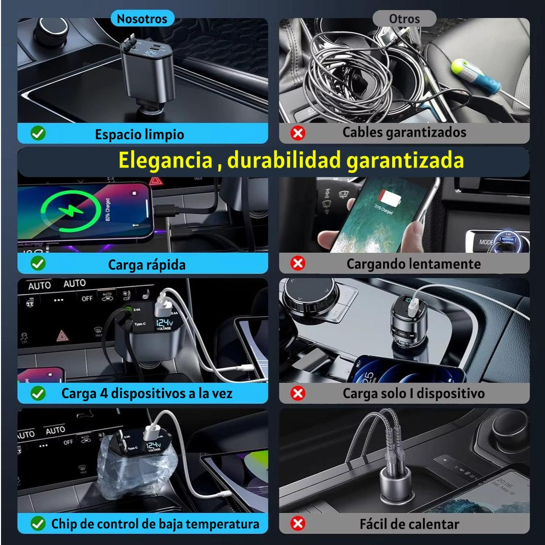 Wimblo PowerDrive – Cargador de Carro Retráctil 4 en 1 de 120W