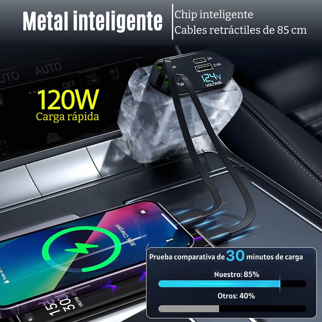 Wimblo PowerDrive – Cargador de Carro Retráctil 4 en 1 de 120W