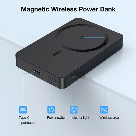 Wimblo PowerBank – Batería Portátil 5000 mAh