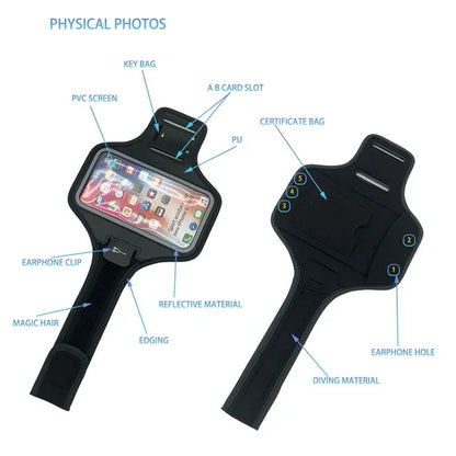 Wimblo ArmFit – Brazalete Deportivo para Celular